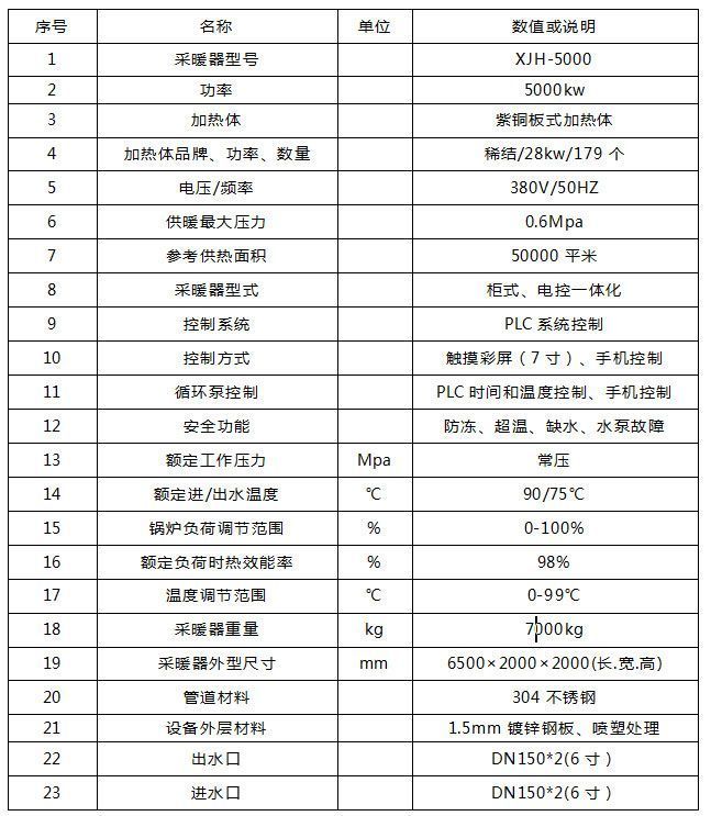 5000千瓦紫銅板式電鍋爐產品介紹