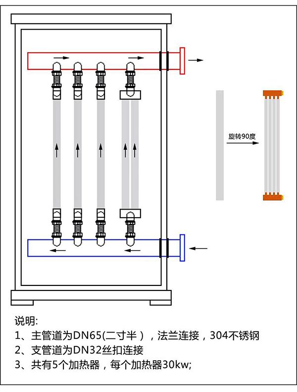 150kw紫銅板式電鍋爐