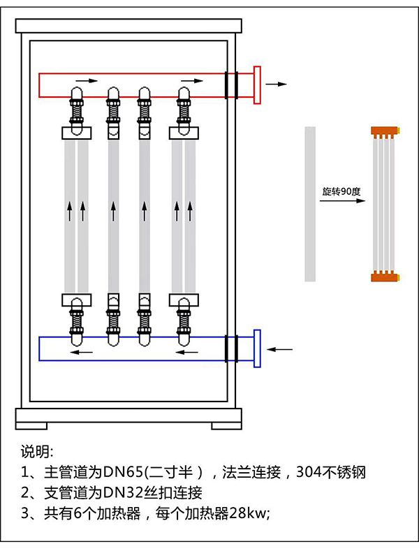 160kw紫銅板式電鍋爐