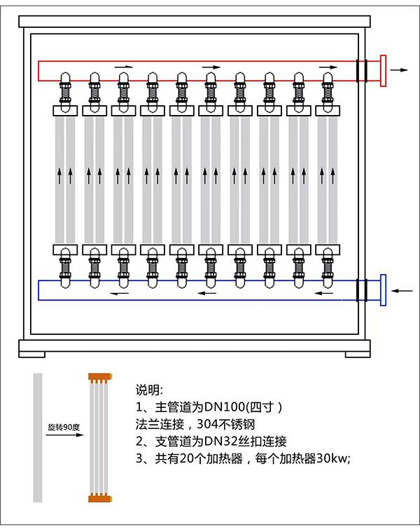 600kw紫銅板式電鍋爐